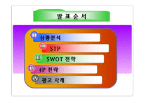 플레이스테이션2 PS2 광고기획서-2