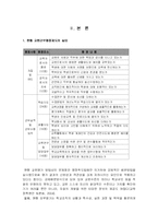 [교육제도] 교원평가제의 쟁점과 개선방안-4