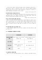 [일반사회 교재 연구] 가치추론모형-7