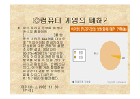 컴퓨터 게임과 현실세계-14