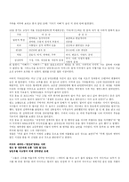 [심리학 고정관념과 편견] 우리가 잘 의식하지 못하는 남성의 역할에 대한 고정관념-4