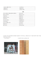 [심리학 고정관념과 편견] 우리가 잘 의식하지 못하는 남성의 역할에 대한 고정관념-9