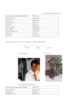 [심리학 고정관념과 편견] 우리가 잘 의식하지 못하는 남성의 역할에 대한 고정관념-10