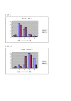 [심리학 고정관념과 편견] 우리가 잘 의식하지 못하는 남성의 역할에 대한 고정관념-17