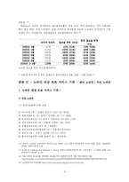 노숙인 대상 의료사회복지실천-8