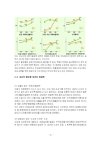 [불평등계층] 강남북의 불균형적인 문제와 `강북뉴타운건설`에 대해서-15
