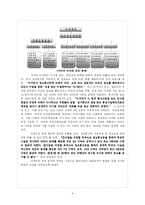 [정보사회와 사어버윤리] 사생활보호와 사이버윤리-6