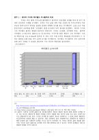 [정보사회와 사어버윤리] 사생활보호와 사이버윤리-12