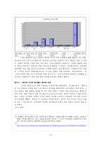 [정보사회와 사어버윤리] 사생활보호와 사이버윤리-13