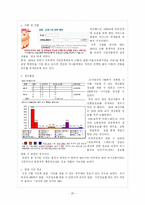 [정보사회와 사어버윤리] 사생활보호와 사이버윤리-20
