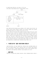 인권과 정치, 이데올로기, 그리고 국가 -`비전향 장기수`를 중심으로-4