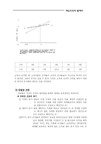 케인즈주의와 국가개입주의-7