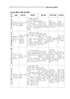 케인즈주의와 국가개입주의-11