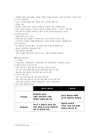 [경영분석] 총각네 야채가게 마케팅분석-11