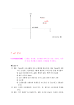 [마케팅] 베스킨라빈스의 마케팅전략-13