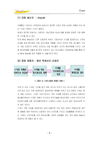 [마케팅] 스와치 시계 SWATCH 마케팅전략-5