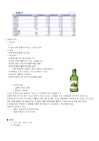 [마케팅] 참이슬 마케팅전략-17