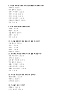 베스킨라빈스 마케팅전략-9