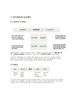 CJ홈쇼핑 기업분석-9