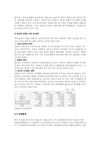 CJ홈쇼핑 기업분석-16