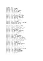 [국제마케팅] 도요타의 렉서스-4