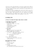 [국제마케팅] 도요타의 렉서스-7