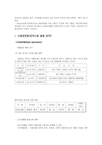 [국제마케팅] 도요타의 렉서스-12
