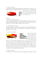 [마케팅] 저가화장품 브랜드 미샤 마케팅 사례-7