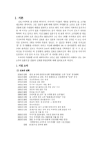 [국제마케팅] 진로의 신제품개발전략-3