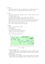 [국제마케팅] 진로의 신제품개발전략-11