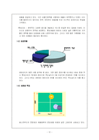 맥도날드 서비스전략-14