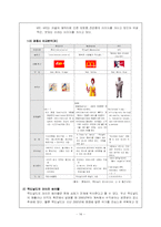 맥도날드 서비스전략-16