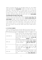 [가치혁신전략] 스와치 SWATCH 사례-8