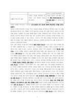 [가치혁신전략] 스와치 SWATCH 사례-9