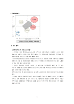 [인터넷마케팅] 잡코리아 JOB KOREA 사례 분석-9