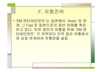[국제마케팅] SM 엔터테인먼트 보아와 동방신기-14