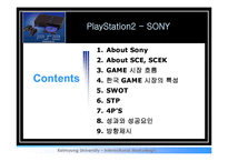 [국제마케팅] PlayStation2(플레이스테이션2) 한국진출 성공사례-2