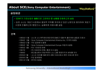[국제마케팅] PlayStation2(플레이스테이션2) 한국진출 성공사례-4
