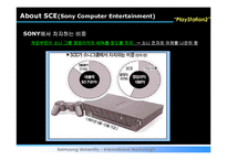 [국제마케팅] PlayStation2(플레이스테이션2) 한국진출 성공사례-5