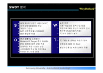 [국제마케팅] PlayStation2(플레이스테이션2) 한국진출 성공사례-11