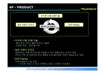 [국제마케팅] PlayStation2(플레이스테이션2) 한국진출 성공사례-15