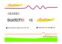 [마케팅] 스와치 시계 SWATCH 마케팅전략-5
