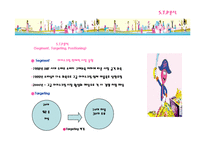[마케팅] 베스킨라빈스의 마케팅전략-8
