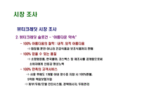 [마케팅] 뷰티크레딧 마케팅분석-6