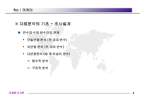 [마케팅조사] 분석방법의 의의, 종류-5