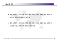 [마케팅조사] 분석방법의 의의, 종류-20