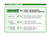 [마케팅] KT&G의 마케팅 성공사례-10