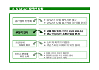[마케팅] KT&G의 마케팅 성공사례-11