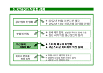 [마케팅] KT&G의 마케팅 성공사례-12