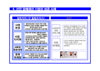 [마케팅] KT&G의 마케팅 성공사례-15